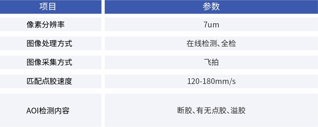 康耐德_線(xiàn)膠（背涂）AOI系統(tǒng)